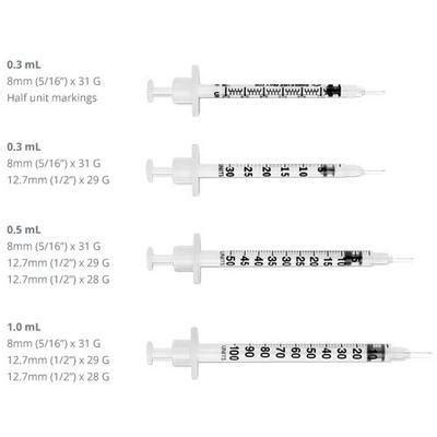 It is same with the apidra solostar. U-100 Insulin Syringes: For Diabetic Cats and Dogs ...