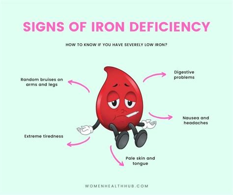 10 Hidden Signs Of Iron Deficiency In Women