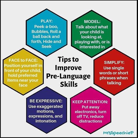 🌟here Are Some Useful Tips For Improving Pre Linguistic Skills 1️⃣