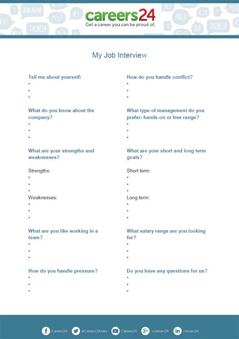 Printable Cheat Sheet For Your Next Interview Careers24