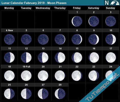 Lunar Calendar February 2019 Moon Phases