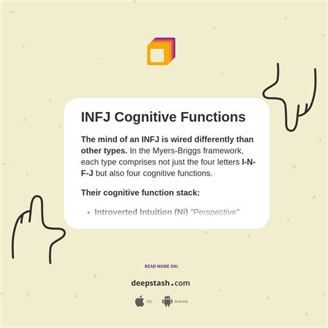 Infj Cognitive Functions Deepstash