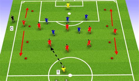 Footballsoccer Attacking Activity Using Wide Players Tactical