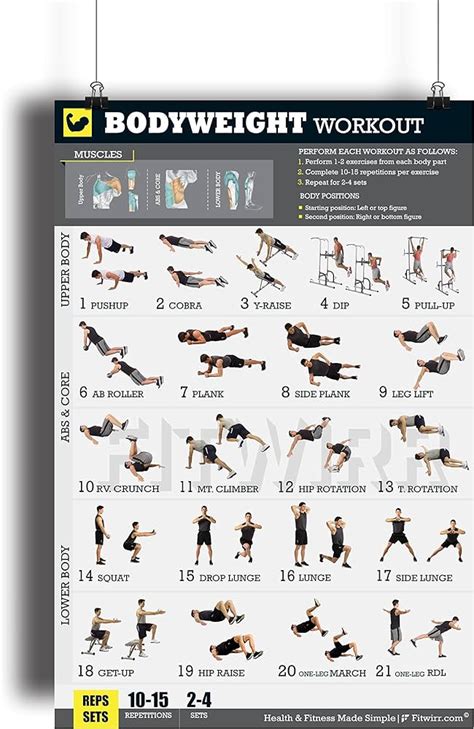 Quickfit Bodyweight Workout Exercise Poster Body Weight