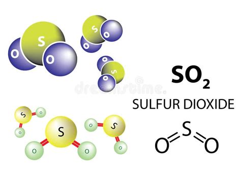 Molécula Do Dióxido De Enxofre Estrutura Química Ilustração Do Vetor