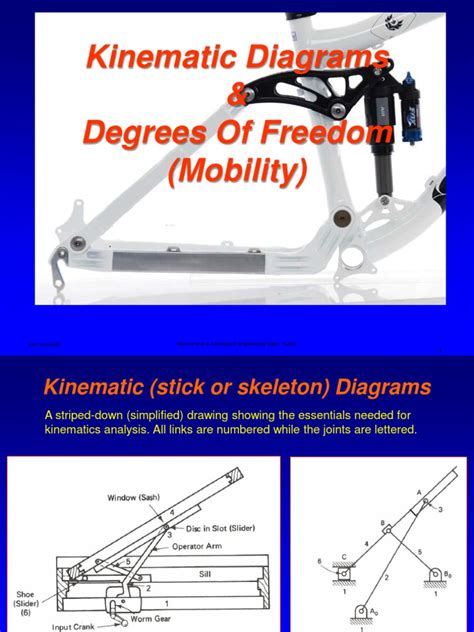 Three types of degrees of freedom exist, those being translational, rotational, and vibrational. Kinematic Diagrams & Degrees of Freedom | Kinematics ...