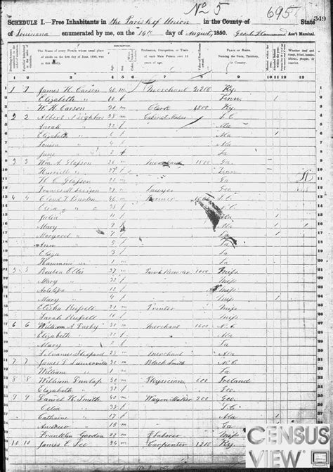 Usgenweb Archives 1850 Union Parish Louisiana Census