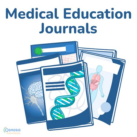 Healthed A List Of High Impact Medical Education Journals