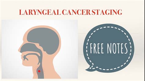Laryngeal Cancer Staging Tnm Ajcc 8th Edition Youtube