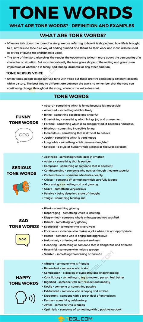 Tone Words Definition And Useful Examples Of Tone Words • 7esl Tone