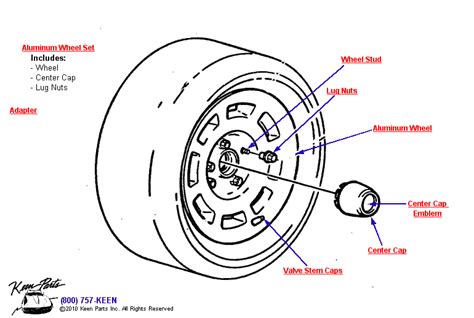 Parts Of A Car Wheel Diagram