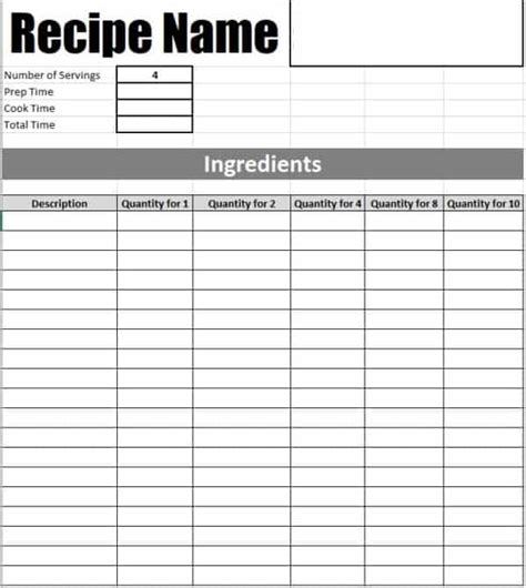 Free Recipe Template Editable Edit Online Word Pdf