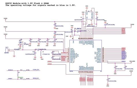 Esp32 Wrover Module Geekworm Wiki