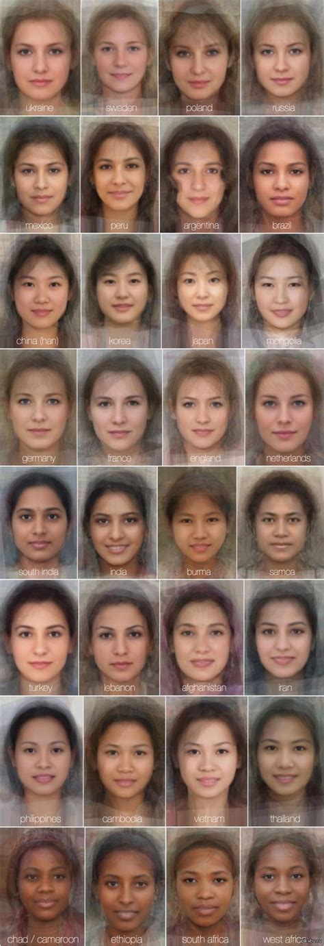 The Average Women Faces In Different Countries Average Face Woman
