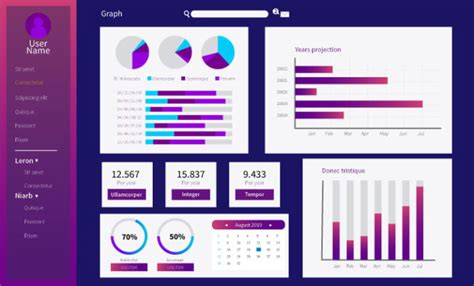 Design Professional Layouts Diagrams Graphs Tables Charts By Akram2787