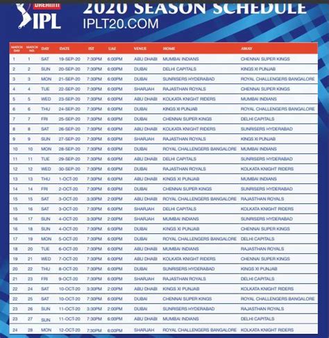 The pdf version of ipl 2020 match fixture will have all the details of the ipl cricket matches which are going to play daily during the ipl 2020 season. IPL 2020 schedule announced; first match between MS Dhoni ...
