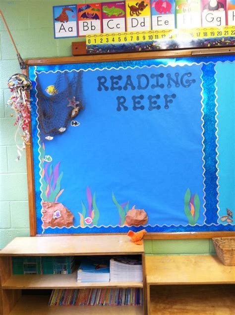 This is a tutorial for how to create a new theme based on the classic theme. An Ocean Classroom in a Few Simple Steps - Elementary Nest