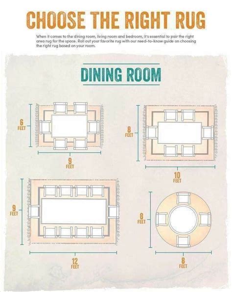 Dining Room Rug Size Guide How To Pick The Best Rug Size And