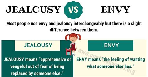 Envy Definition