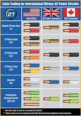 Images of Electrical Wire Color Code