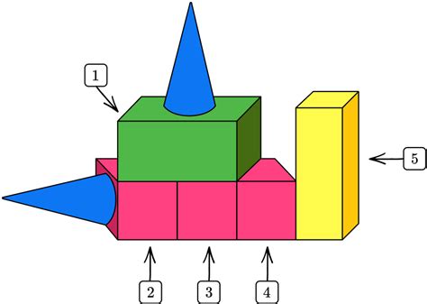 Rectangular Prism Math Steps Examples And Questions