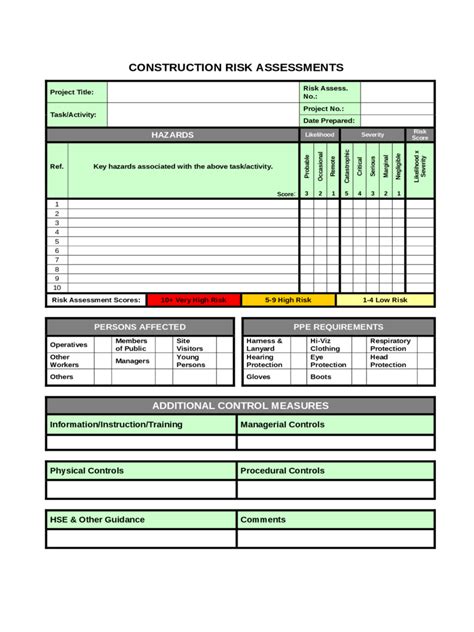 Credit Risk Assessment Template Excel Credit Union Ach Risk