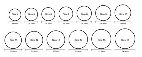 Sizing Chart Atom Silicone Rings