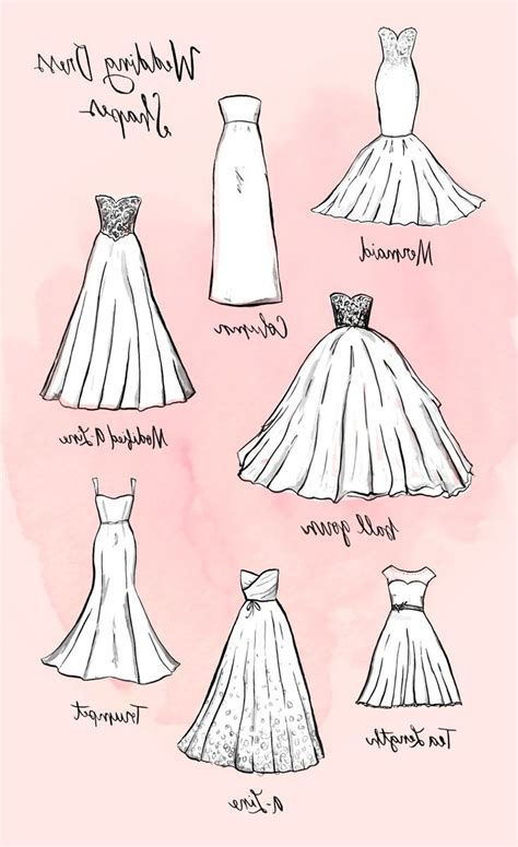 Dress Drawing Ideas For Beginners Draw Metro