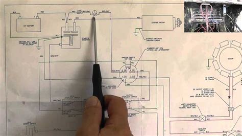 The Complete Guide To Understanding Simplicity Riding Mower Wiring Diagrams