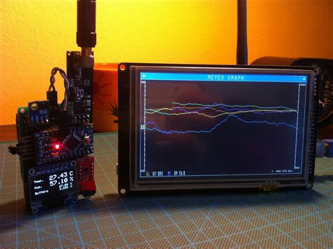 Arduino Based Weather Station With Remote Sensor Unit