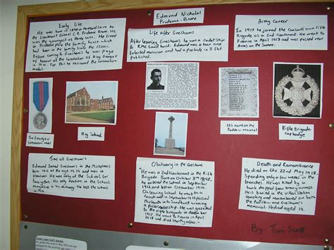 pupils researching pupils in the first world war ­ the first world war in the classroom