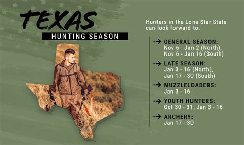 When Is Hunting Season The Ultimate Guide To Hunting In The Us