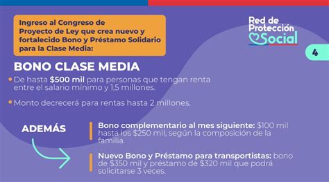 Un pago base de $500 mil, será el que recibirán aquellas familias que cumplan con la serie de requisitos de nuevo beneficio. Nuevo Bono Clase Media: ¿Quiénes pueden postular al ...