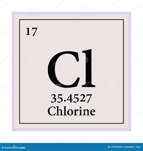 Chlorine Periodic Table Of The Elements Vector Illustration Eps 10