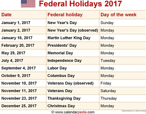 Federal Holiday Calendar Qualads