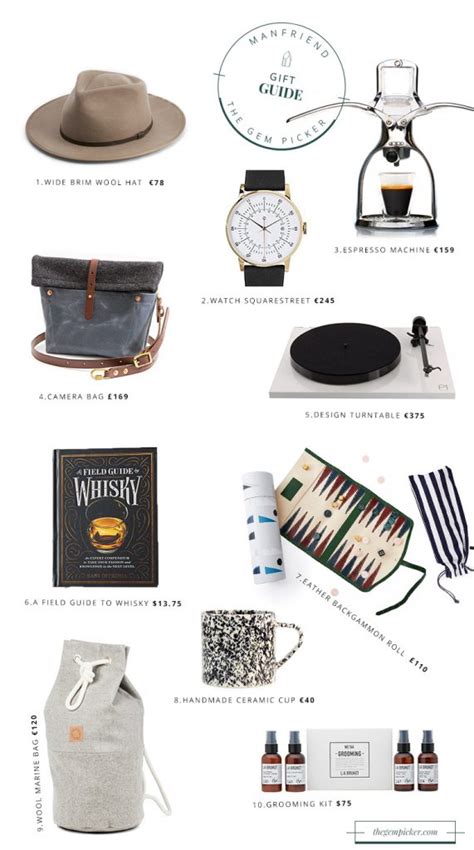 Christmas Gift Guide For Your Manfriend Husband Boyfriend The