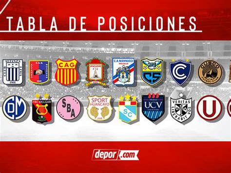 Foro de el nacionalista · tiempo libre · futbol y deportes. Tabla De Posiciones / Tabla De Posiciones Liga Aguila 2017 ...