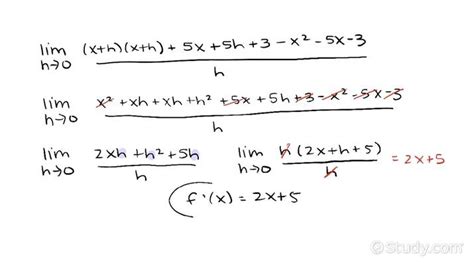 How To Find The Derivative Of A Function Using The Limit Of A