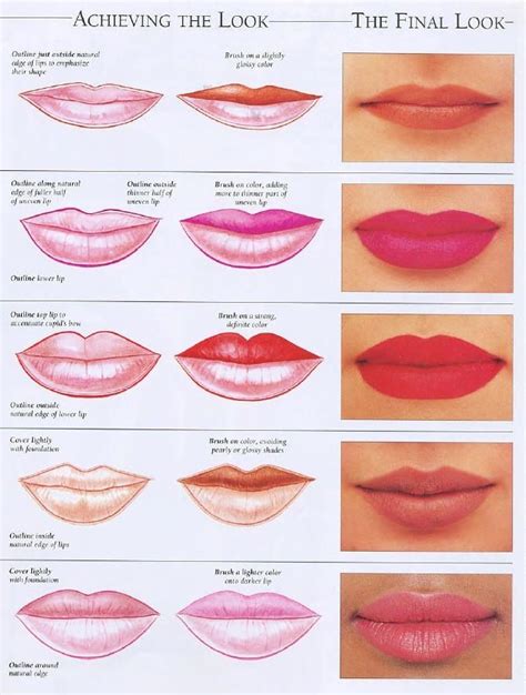Lip And Color Chart Lip Makeup How To Apply Lipstick Lip Shapes