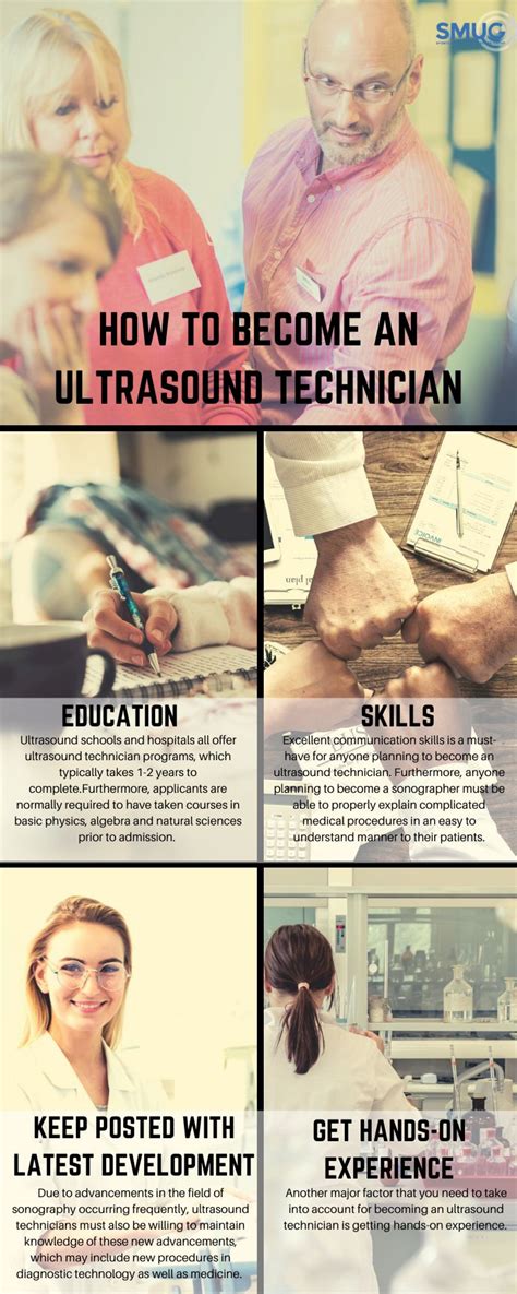 How To Become An Ultrasound Technician Uk Visually Ultrasound