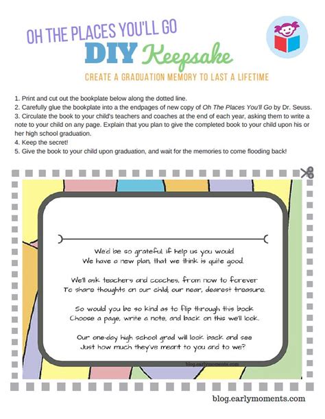 See more ideas about the places youll go, places, places to see. Oh the Places You'll Go Thoughtful Graduation Gift DIY