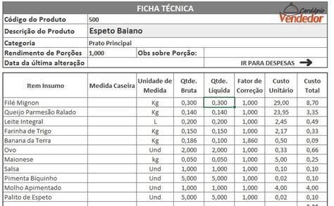 Guia Passo A Passo Como Montar Uma Ficha T Cnica Para Restaurante