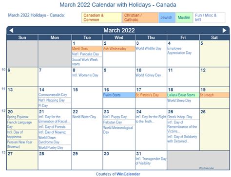 Holy Day Calendar 2022 April 2022 Calendar