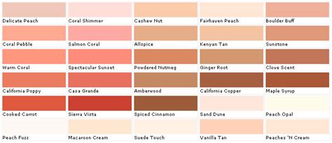 Valspar Interior Paint Color Chart Bedroom And Bed Reviews Coloring Wallpapers Download Free Images Wallpaper [coloring436.blogspot.com]