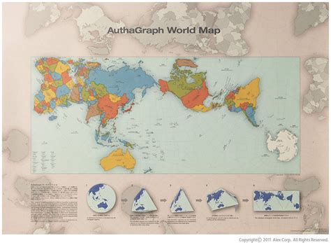Most Accurate True Size World Map Sky