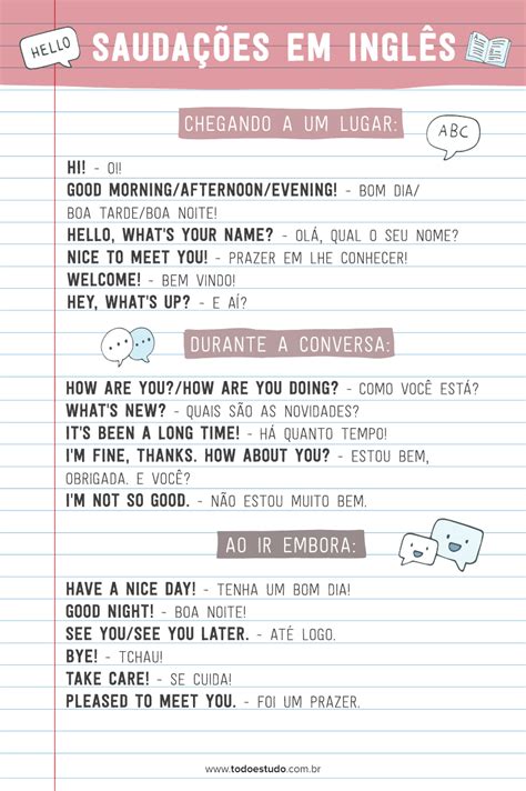 Saudações Em Inglês Pdf