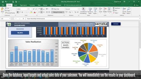 You'll be able to calculate and track this data for each individual employee and the time period covered by the template. Salesman Performance Tracking - Excel Spreadsheet Template - YouTube