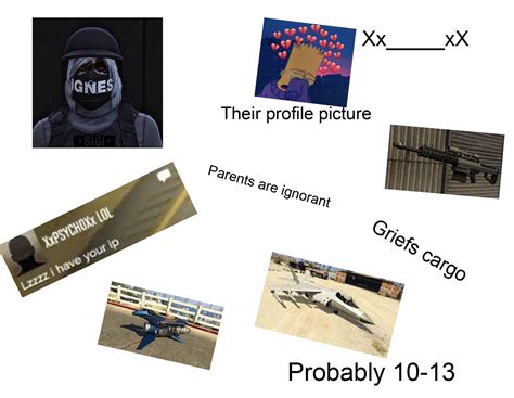 Tryhard Words  See more of tryhard games on facebook.  Goimages U