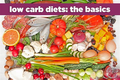 Low Carb Diet For Beginners How It Works And What To Eat No Carb Diets