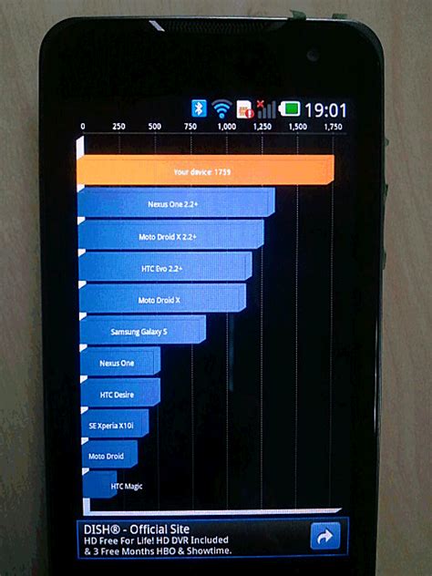 韓国lg電子、自社初のデュアルコアプロセッサtegra2搭載のハイスペックスマートフォン Optimus 2x 発表 Gpad